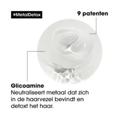 L'Oreal L'Oréal Serie Expert Metal Detox Pre-Spray 500ml -L'Oreal Verkoop 0000030158078 14 2