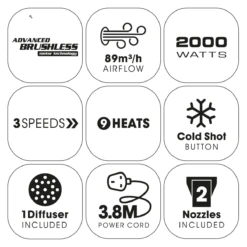 ETI Maestro 2000Watt Zwart -L'Oreal Verkoop 2023 10 03 15 28 16 window