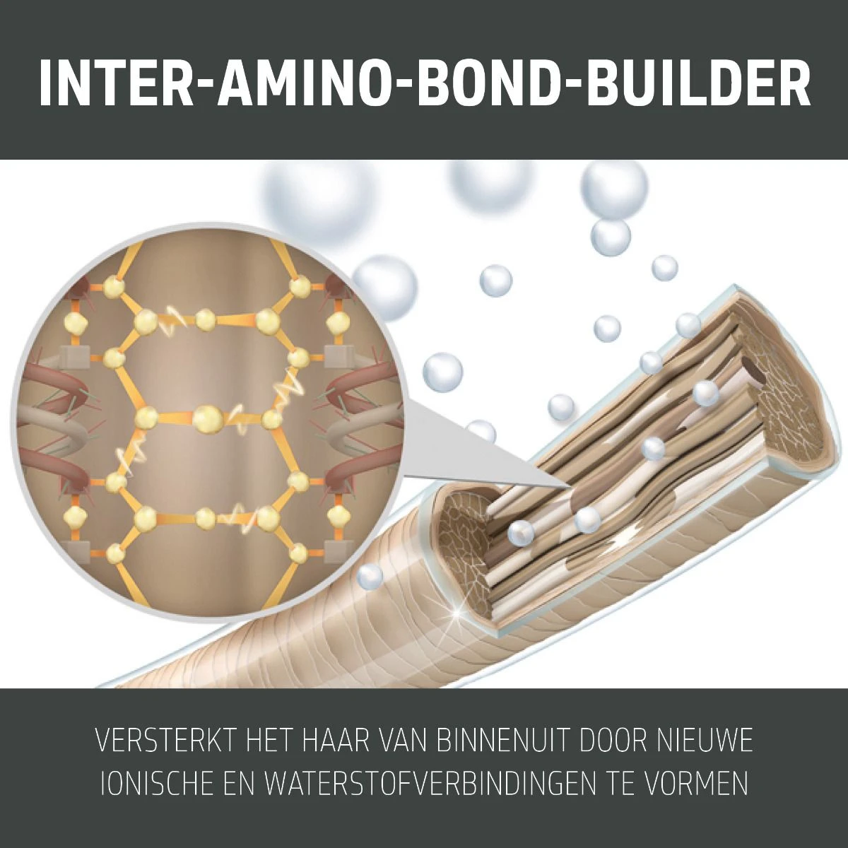 Goldwell Dualsenses Bond Pro 60Sec Treatment 200ml 3 Goldwell Dualsenses Bond Pro 60Sec Treatment 200ml - Afbeelding 3