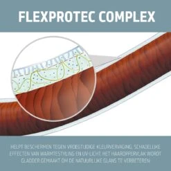 Goldwell StyleSign Power Whip Mousse 300ml 6 Goldwell StyleSign Power Whip Mousse 300ml -L'Oreal Verkoop 4021609275022 4 1