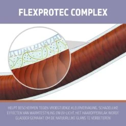 Goldwell StyleSign Sleek Perfection Serum 100ml -L'Oreal Verkoop 4021609275244 4