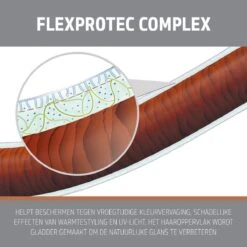 Goldwell StyleSign Magic Finish Non-Aerosol Hair Spray 200ml 6 Goldwell StyleSign Magic Finish Non-Aerosol Hair Spray 200ml -L'Oreal Verkoop 4021609275398 4