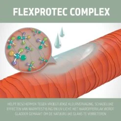 Goldwell StyleSign Curls & Waves Splash Gel 100ml -L'Oreal Verkoop 4021609279419 4