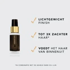 Sebastian Dark Oil Haarolie 30ml 6 Sebastian Dark Oil Haarolie 30ml -L'Oreal Verkoop 7023 03