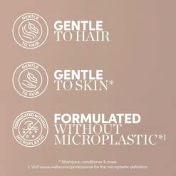 Wella Fusion Intense Repair Mask 500ml -L'Oreal Verkoop 8005610415871 2