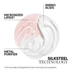 Wella Fusion Intense Repair Mask 500ml -L'Oreal Verkoop 8005610415871 3