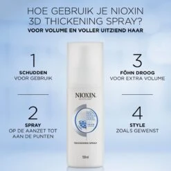 Nioxin Thickening Spray150ml -L'Oreal Verkoop 821 03