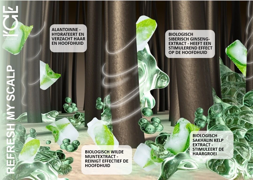 ICE Professional Treat My Scalp Tonic 100ml 4 ICE Professional Treat My Scalp Tonic 100ml - Afbeelding 4