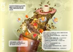 ICE Professional Tame My Hair Cream 100ml 5 ICE Professional Tame My Hair Cream 100ml -L'Oreal Verkoop ice professional tame my hair2 5