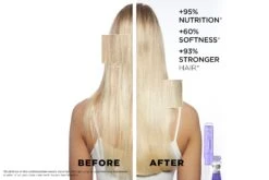 Kérastase Kerastase Fusio Dose Booster Cicablond 120ml -L'Oreal Verkoop kerastase fusiodose booster cicablond2