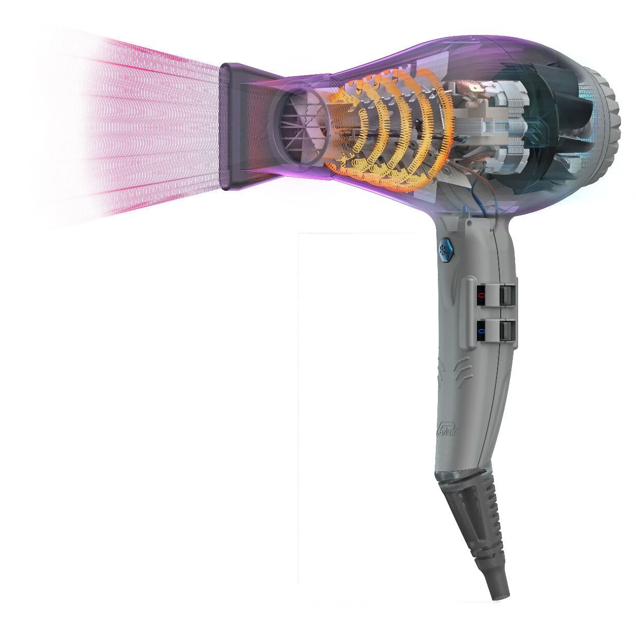 Parlux Föhn Alyon Grafite 3 Parlux Föhn Alyon Grafite - Afbeelding 3