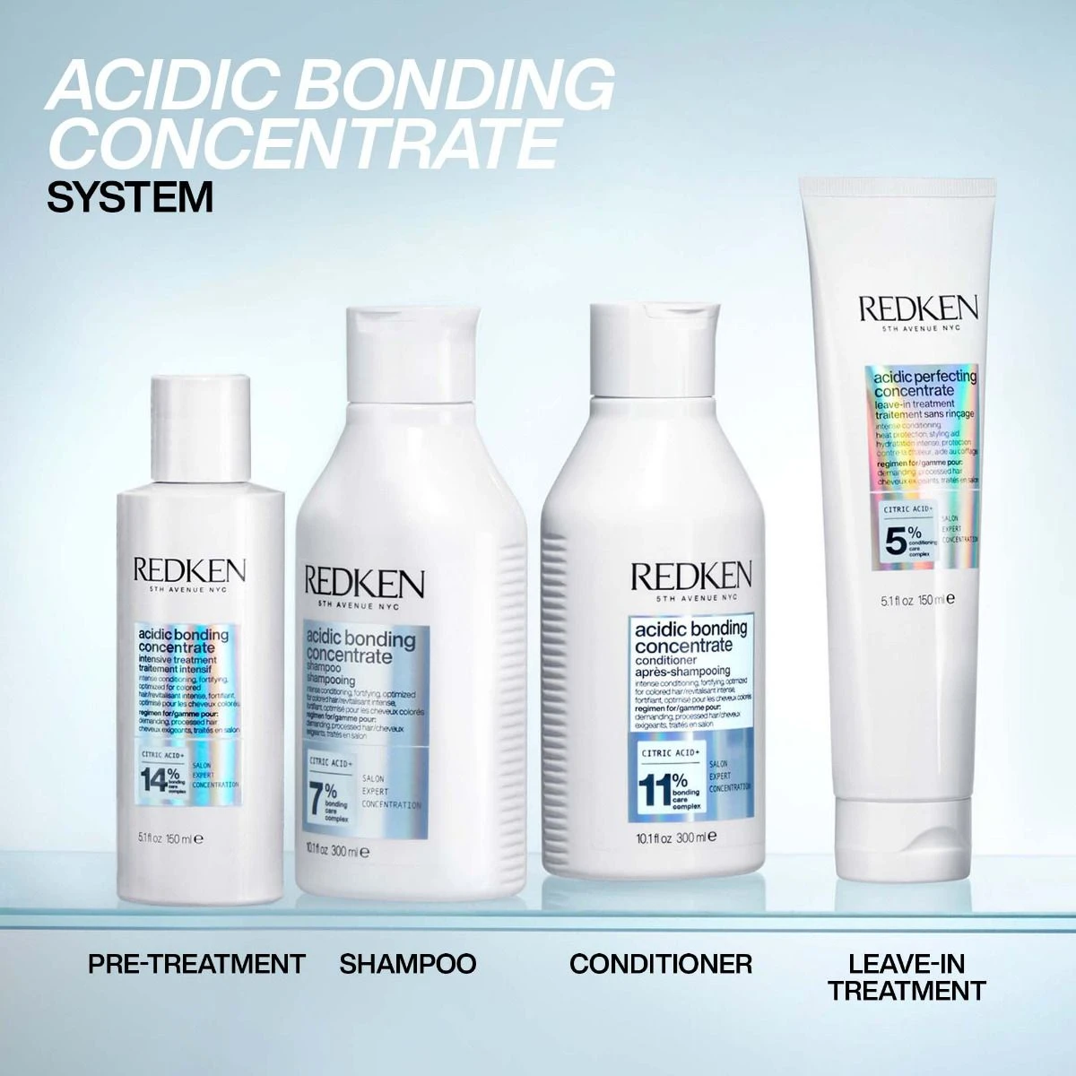 Redken Acidic Bonding Concentrate Pre-Treatment Masker 150ml 4 Redken Acidic Bonding Concentrate Pre-Treatment Masker 150ml - Afbeelding 4